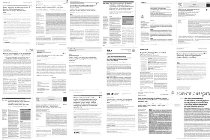 200+ Publications